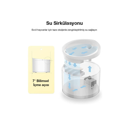 Evcil Hayvan Akıllı Su Kabı, Su Pınarı Wifi Bluetooth Destekli - Uv Teknoloji - Uygulama Ile Kontrol